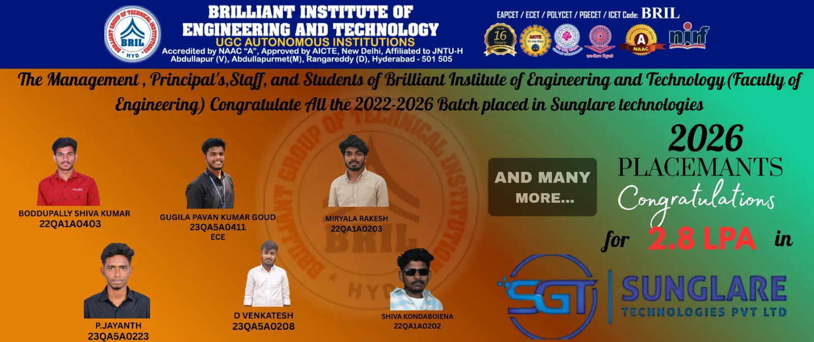 BRIL Placement 2025-26 – Student Success